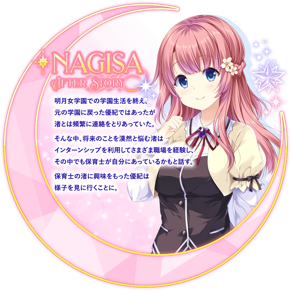 nagisa's story